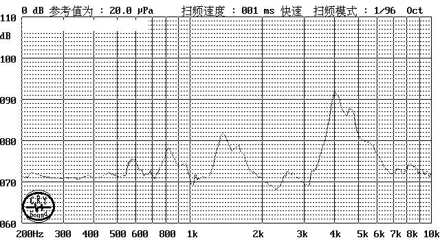HNR-1407PA75 packaging