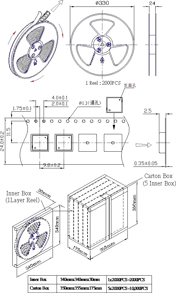 Automated optical inspection of MLT‑9018 SMD buzzer on MEIDI production line