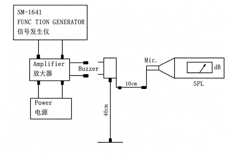 12mm 2400hz Through Hole Electromagnetic Passive Buzzer