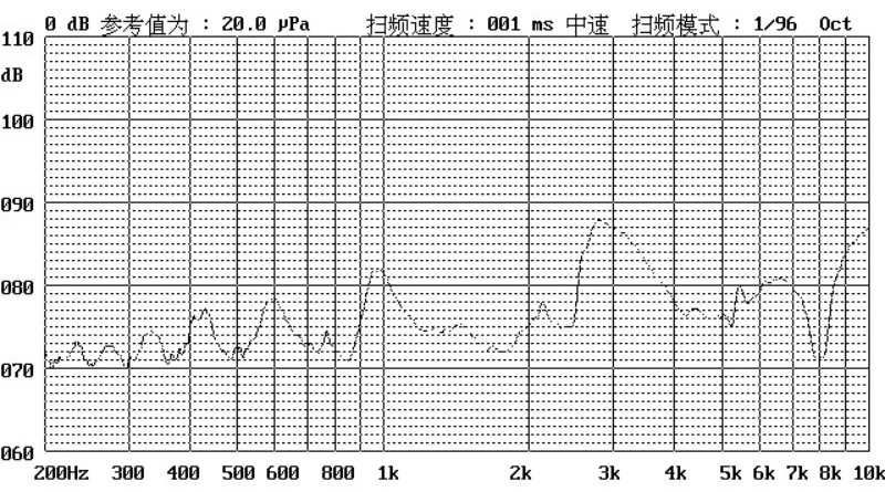 12mm 2730hz Through Hole Electromagnetic Passive Buzzer